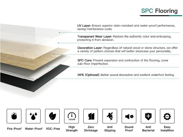 spc flooring factory
